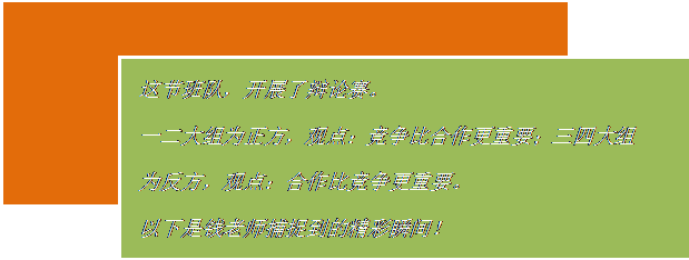 文本框: 这节班队，开展了辩论赛。
一二大组为正方，观点：竞争比合作更重要；三四大组为反方，观点：合作比竞争更重要。
以下是钱老师捕捉到的精彩瞬间！

