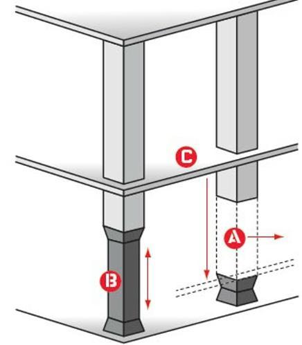 《科技新时代》2008年工程类最佳科技成果